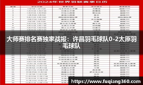大师赛排名赛独家战报：许昌羽毛球队0-2太原羽毛球队