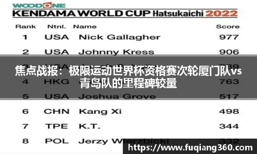 焦点战报：极限运动世界杯资格赛次轮厦门队vs青岛队的里程碑较量