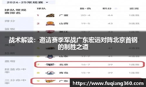 战术解读：邀请赛季军战广东宏远对阵北京首钢的制胜之道