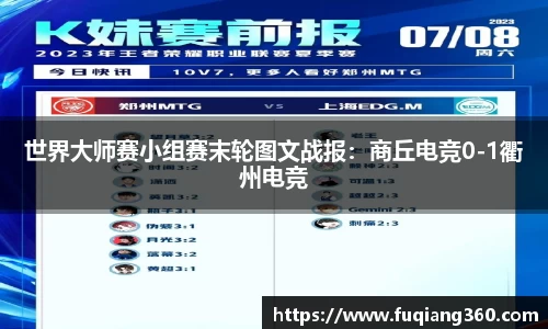 世界大师赛小组赛末轮图文战报：商丘电竞0-1衢州电竞